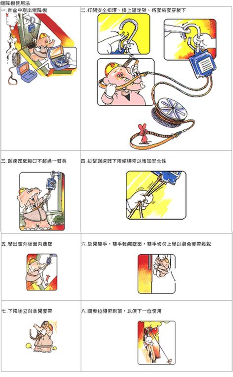 緩降機口訣|緩降機操作使用教學